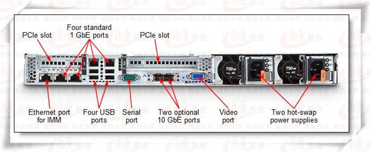 may_chu_ibm_x3550_m4_1u_intel_xeon_e5-2600_2660_2670-2_2.jpg