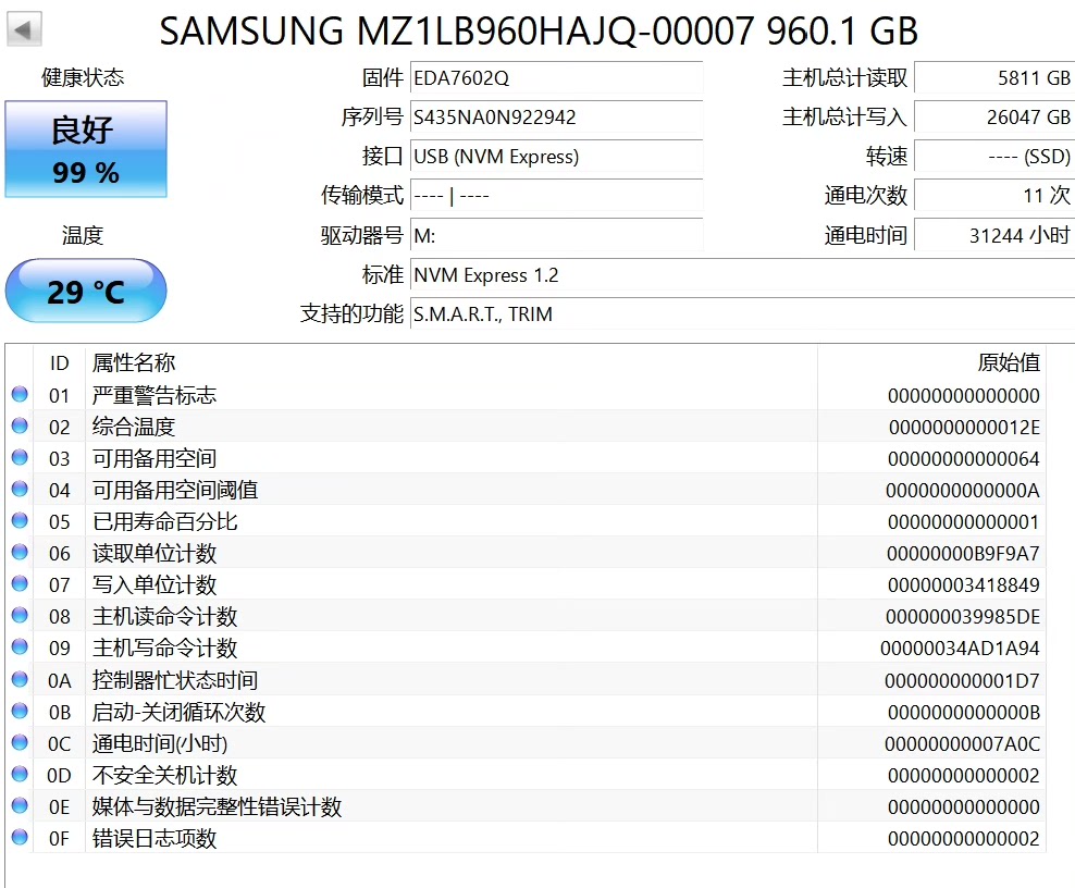 ssd enterprise samsung pm983 960gb m2 nvme 22110 pcie 3 0x4 mz1lb960hajq 02