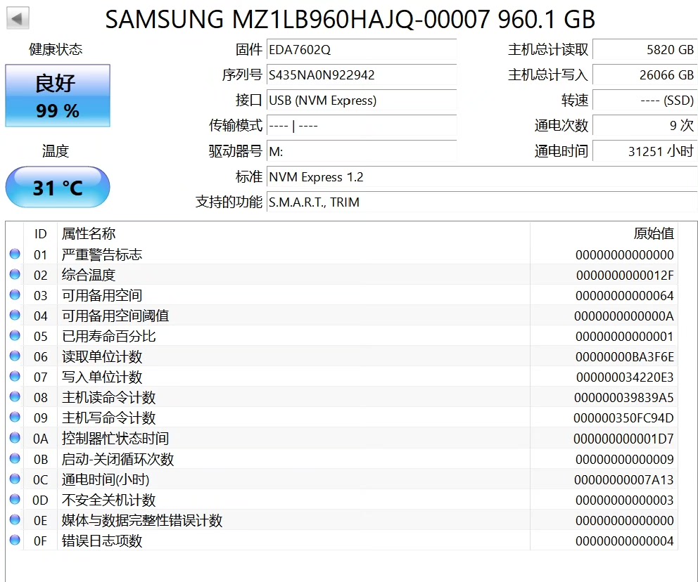 ssd enterprise samsung pm983 960gb m2 nvme 22110 pcie 3 0x4 mz1lb960hajq 03
